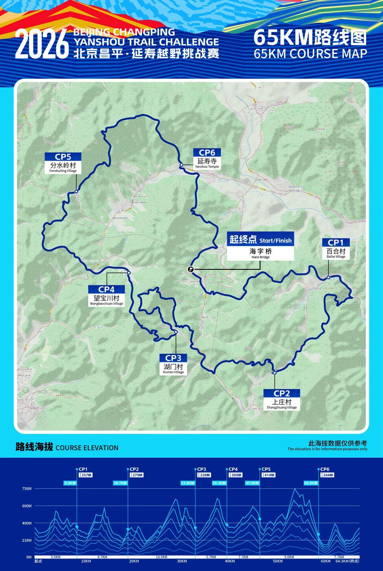 竞技宝-昌平延寿越野挑战赛提质升级，参赛规模扩大至3000人